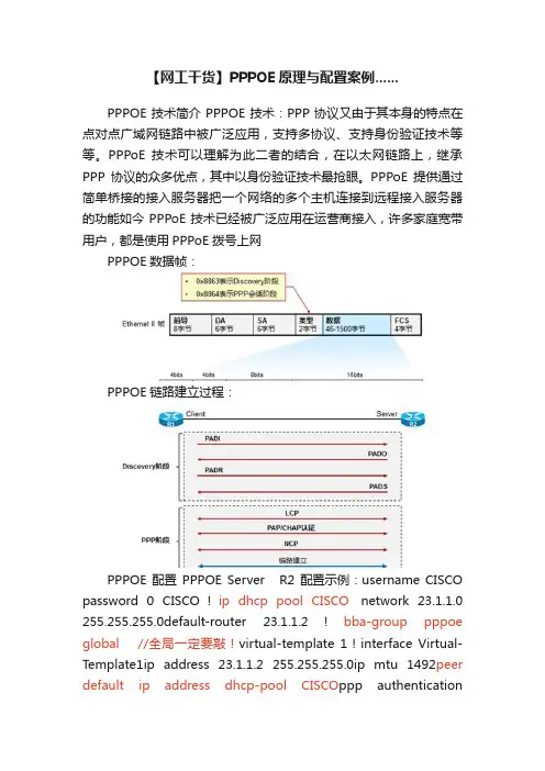 【网工干货】PPPOE原理与配置案例......