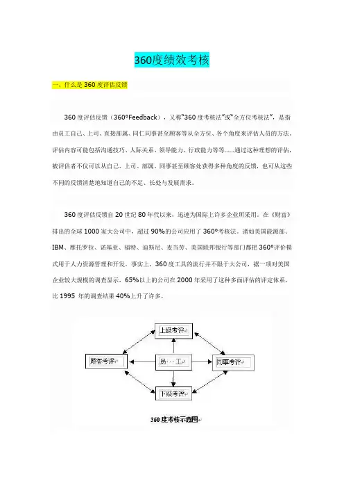 360绩效考核法(4)