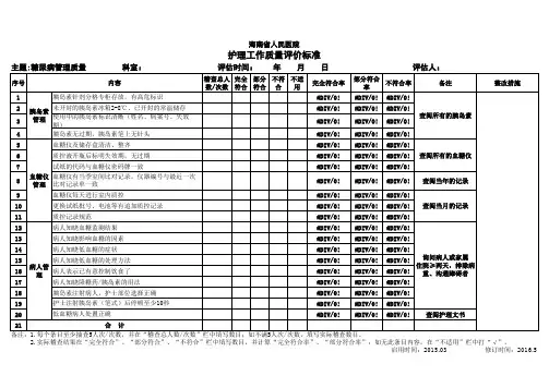 糖尿病专项护理质量评价标准(2016)