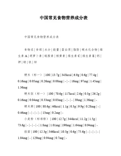中国常见食物营养成分表