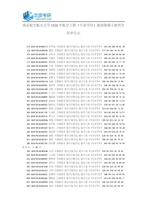 南京航空航天大学2016年航空工程(专业学位)拟录取硕士研究生名单公示