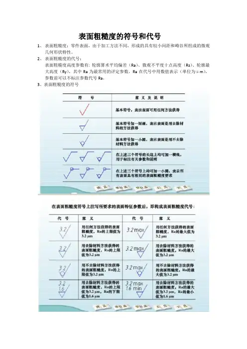表面粗糙度介绍