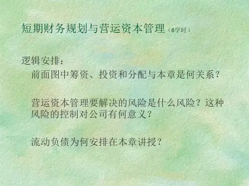 财务规划与营运资本管理