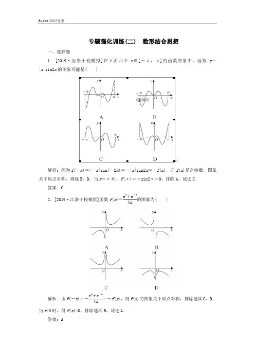高考数学(理)二轮复习专题强化训练：(二)数形结合思想  