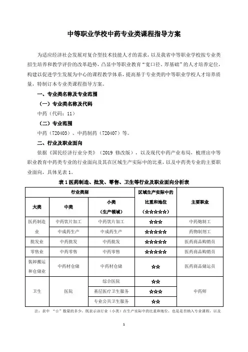 中药类专业课程指导方案