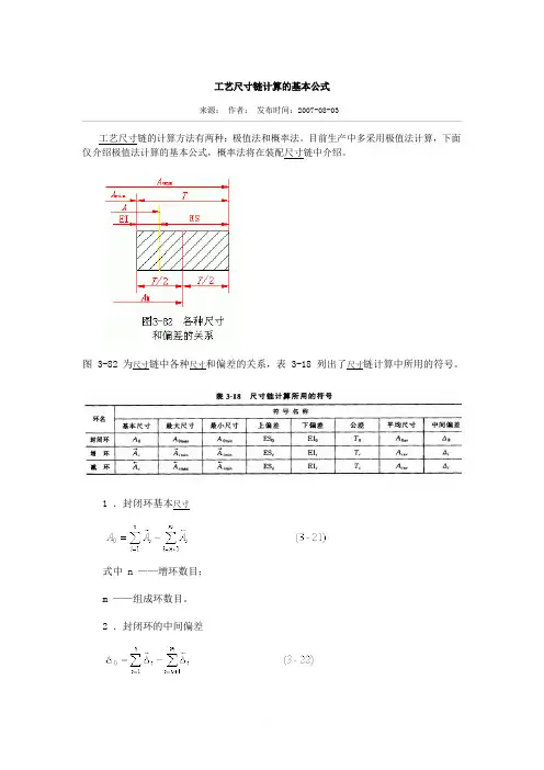 工艺尺寸链计算的基本公式