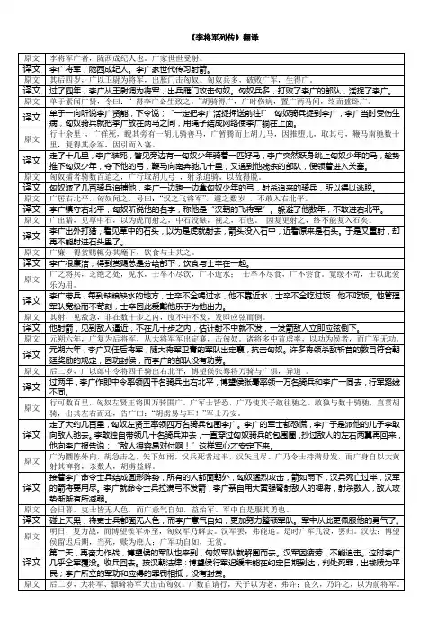 《李将军列传》翻译及注释