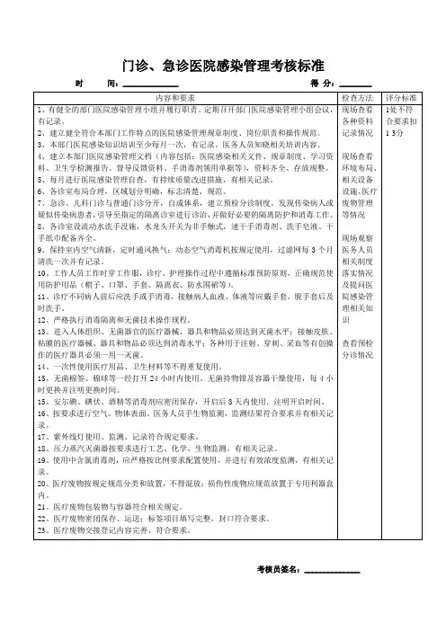 门诊、急诊医院感染管理考核标准