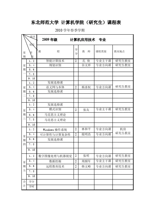 东北师范大学计算机学院(研究生)课程表