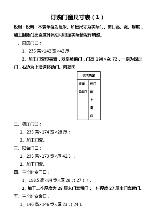 订购门窗尺寸表