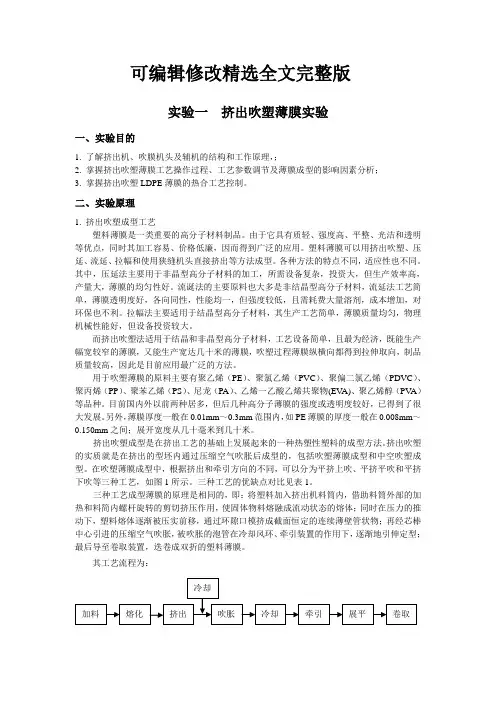 实验一-挤出吹膜实验精选全文完整版