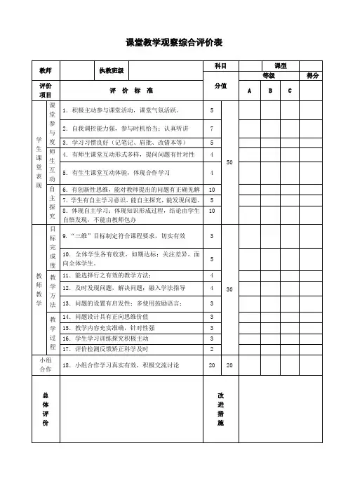 课堂教学观察评价记录表