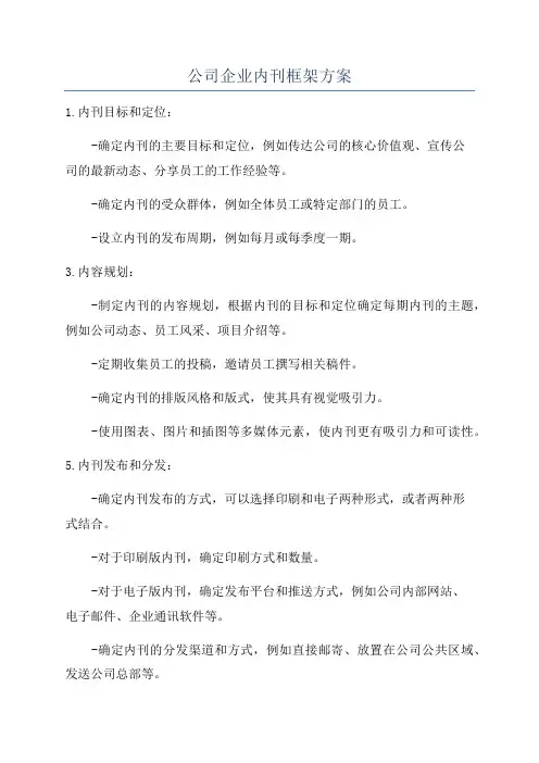 公司企业内刊框架方案