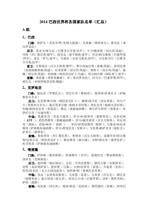 2014巴西世界杯各国家队名单
