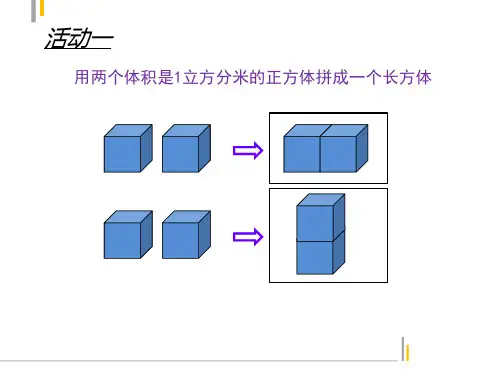 表面积的变化.ppt