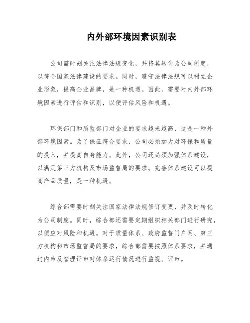 内外部环境因素识别表