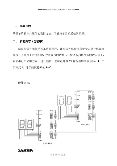 双单片机串口通信原理+程序