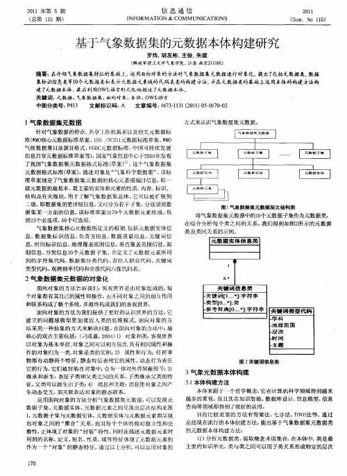 基于气象数据集的元数据本体构建研究