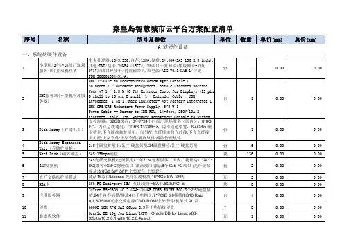 秦皇岛智慧城市_云平台方案配置清单
