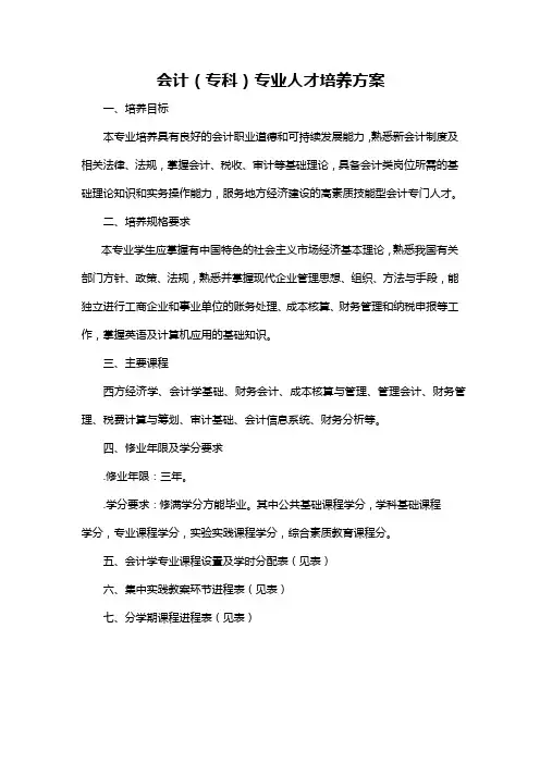 会计(专科)专业人才培养方案