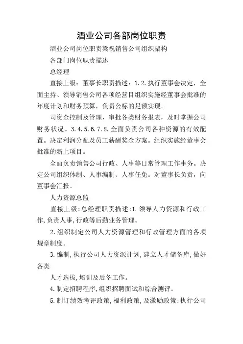 酒业公司各部岗位职责