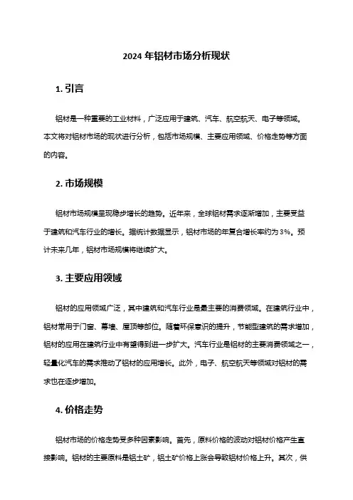 2024年铝材市场分析现状