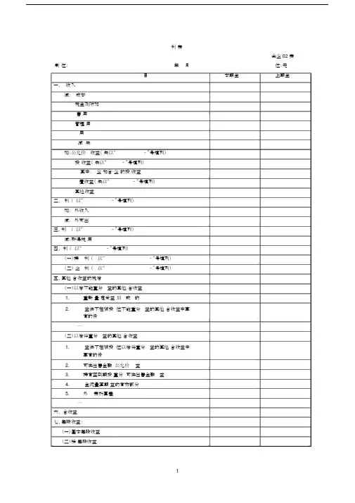 2017最新利润表样表.doc