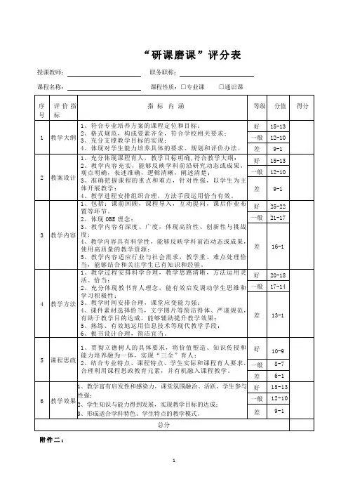 研课磨课 评分表