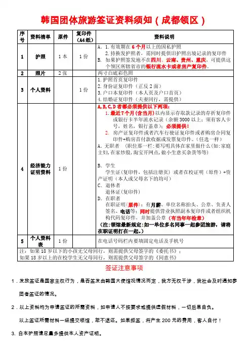 最新韩国团签证资料准备