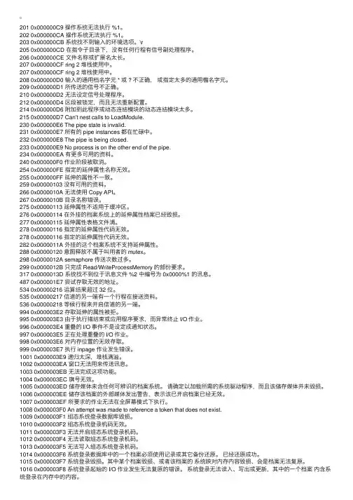windows操作系统蓝屏错误对照表三
