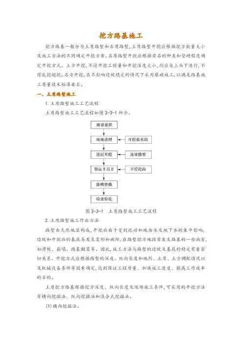 挖方路基施工
