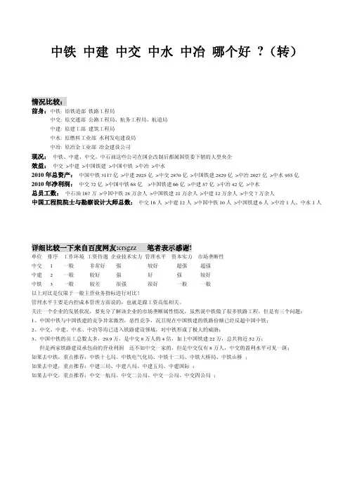 中铁 中建 中交 中水 中冶 哪个好