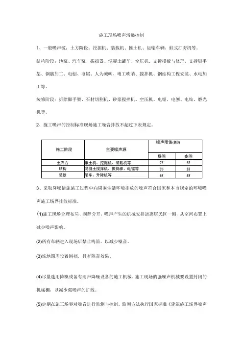 施工现场噪声污染控制