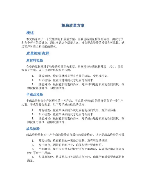 轮胎质量方案