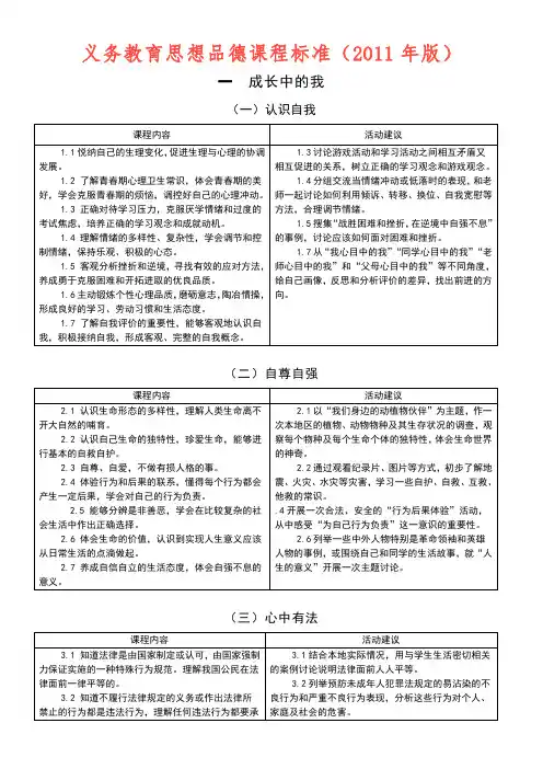 2011年思想品德课程标准