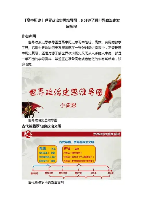 「高中历史」世界政治史思维导图，5分钟了解世界政治史发展历程