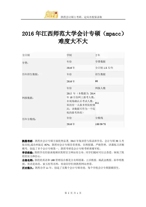 2016年江西师范大学会计专硕(mpacc)难度大不大
