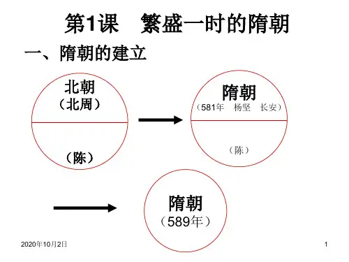 第1课繁荣一时的隋朝PPT课件