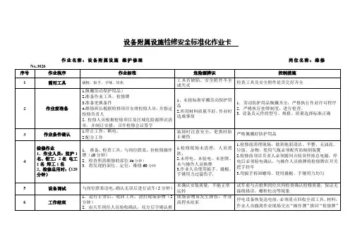 设备附属设施检修安全标准化作业卡