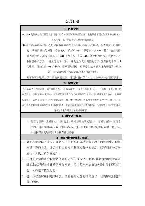 分段计价——精选推荐