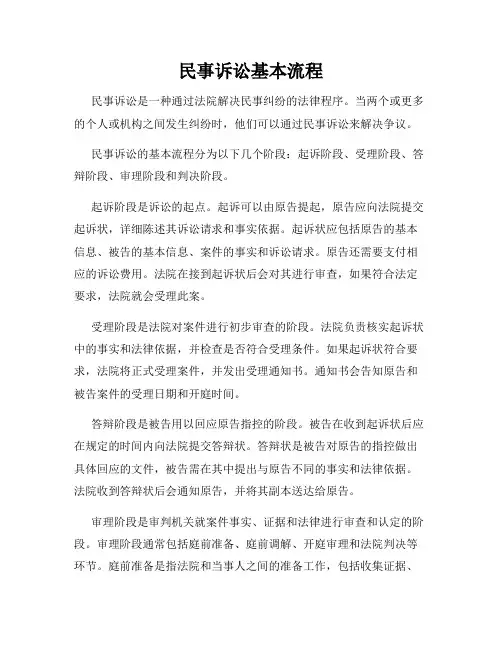 民事诉讼基本流程