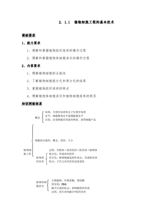 [精品]新人教版选修三高中生物2.1.1 植物细胞工程的基本技术导学案