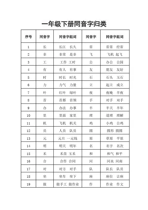 一年级下册同音字归类