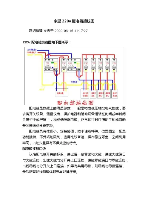 家里220v配电箱接线图