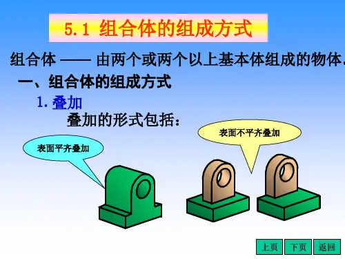 5.1 组合体的组成方式