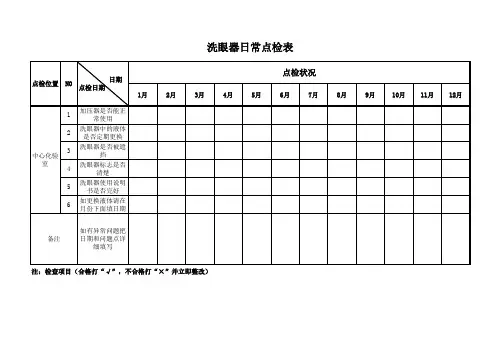 洗眼器日常点检表