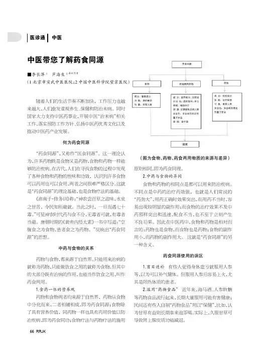 中医带您了解药食同源