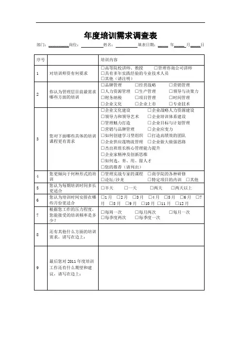 年度培训需求调查表