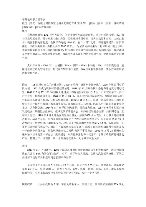 布隆迪军事力量详表