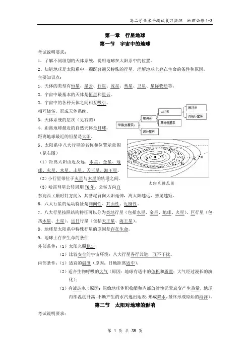 高中地理学业水平测试核心复习提纲